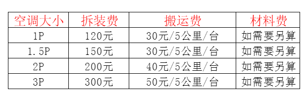 东乡空调移机及费用电话在哪里找